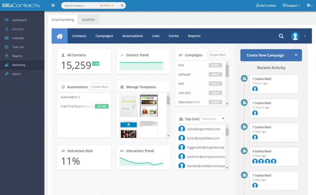 Best crm sales tracking