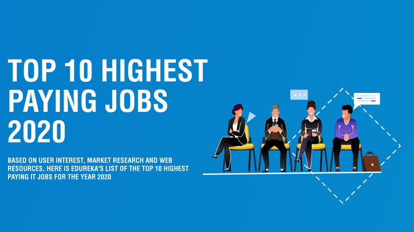 What Are the Top 5 Highest Paying Jobs?
