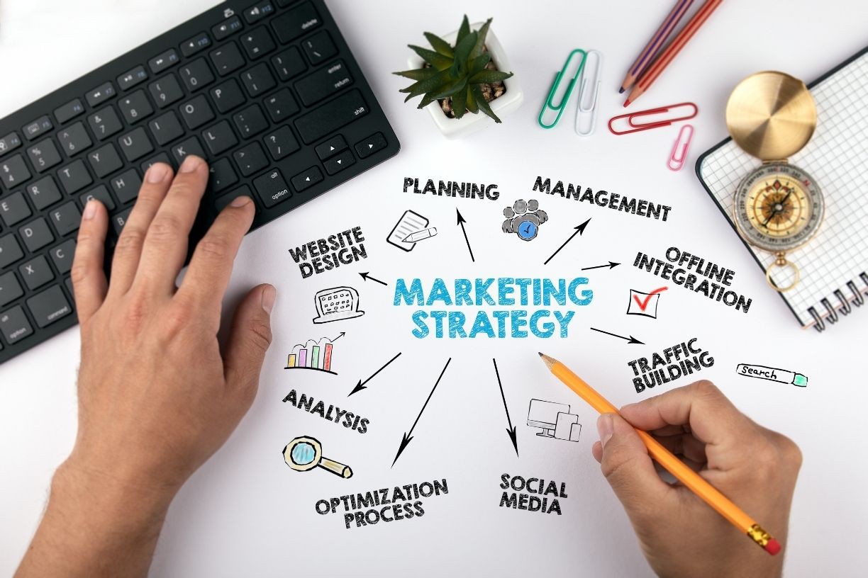 Creative sales ideas for hotels
