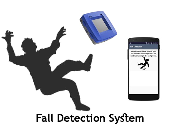 automatic fall detection devices