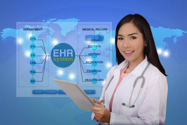 chiropractic ehr systems