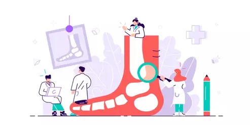 Podiatry foot care