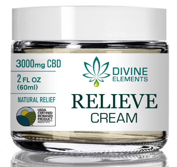 cbd pain cream